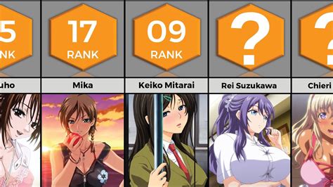 hentai ranking|15 Best UNCENSORED Hentai Anime of all time